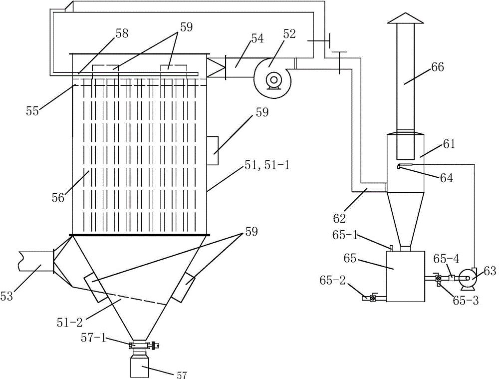How dust collector and filter work